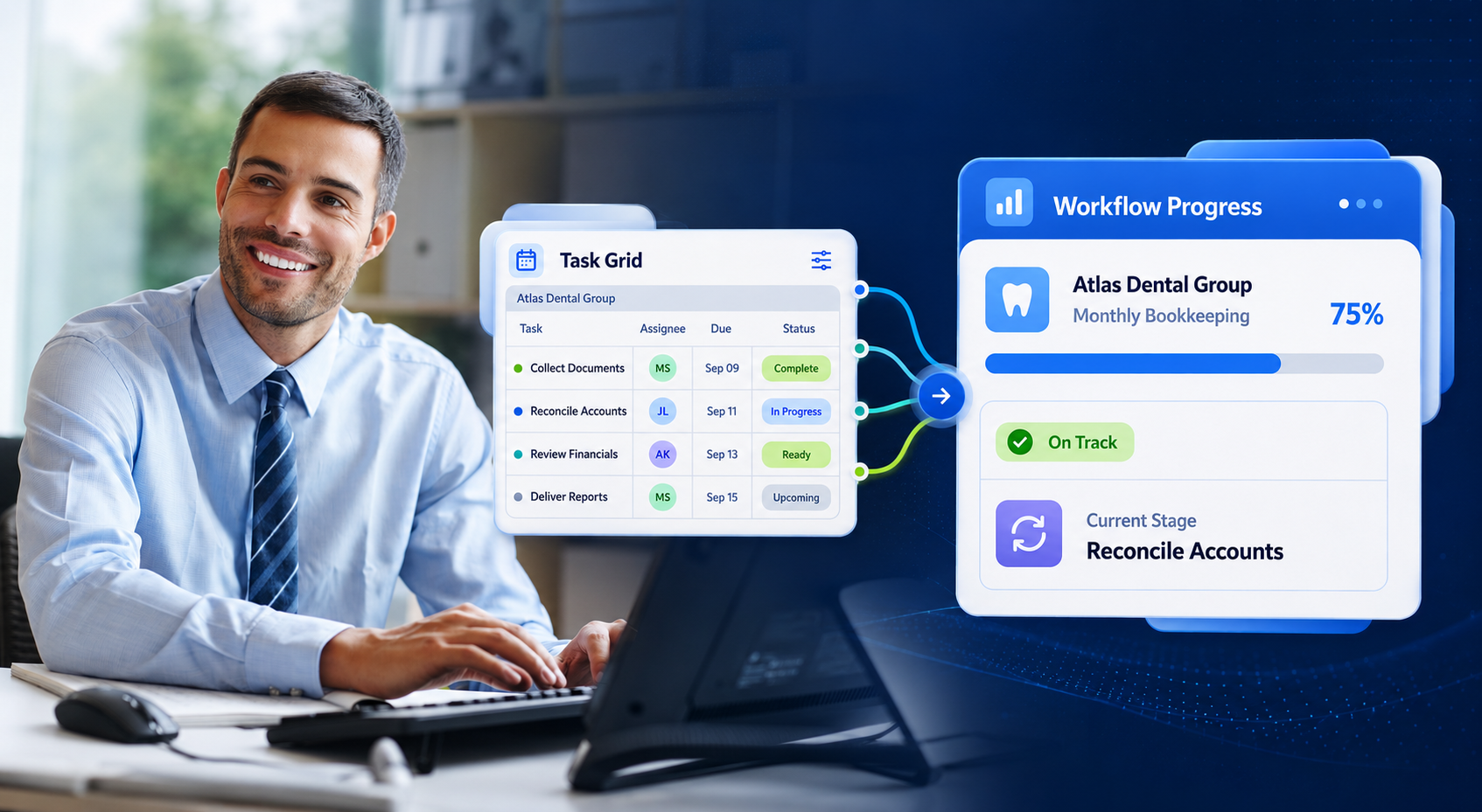 Accounting workflow progress tracking with task grid and overall job completion