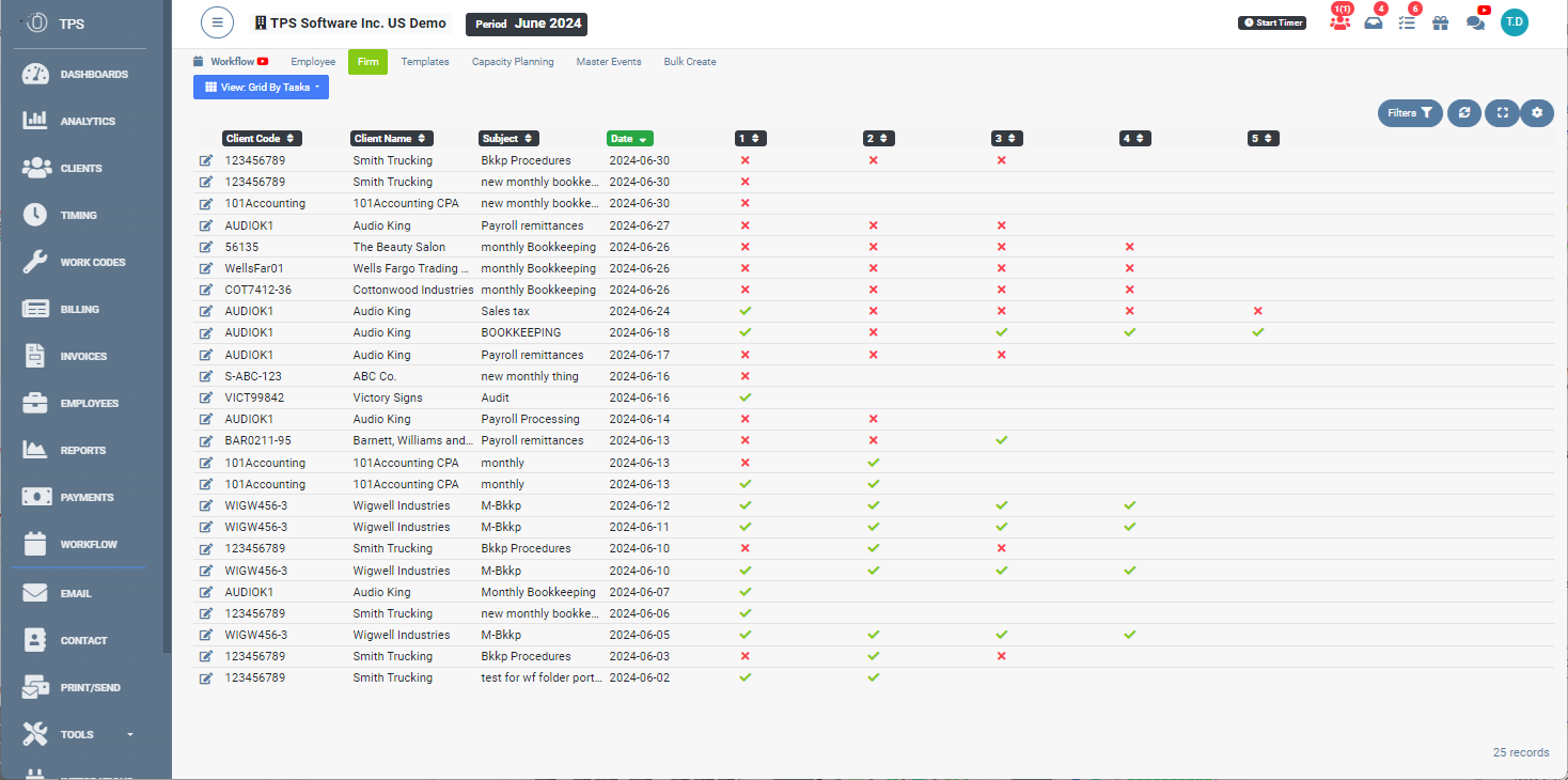 Centralized Team Interactions