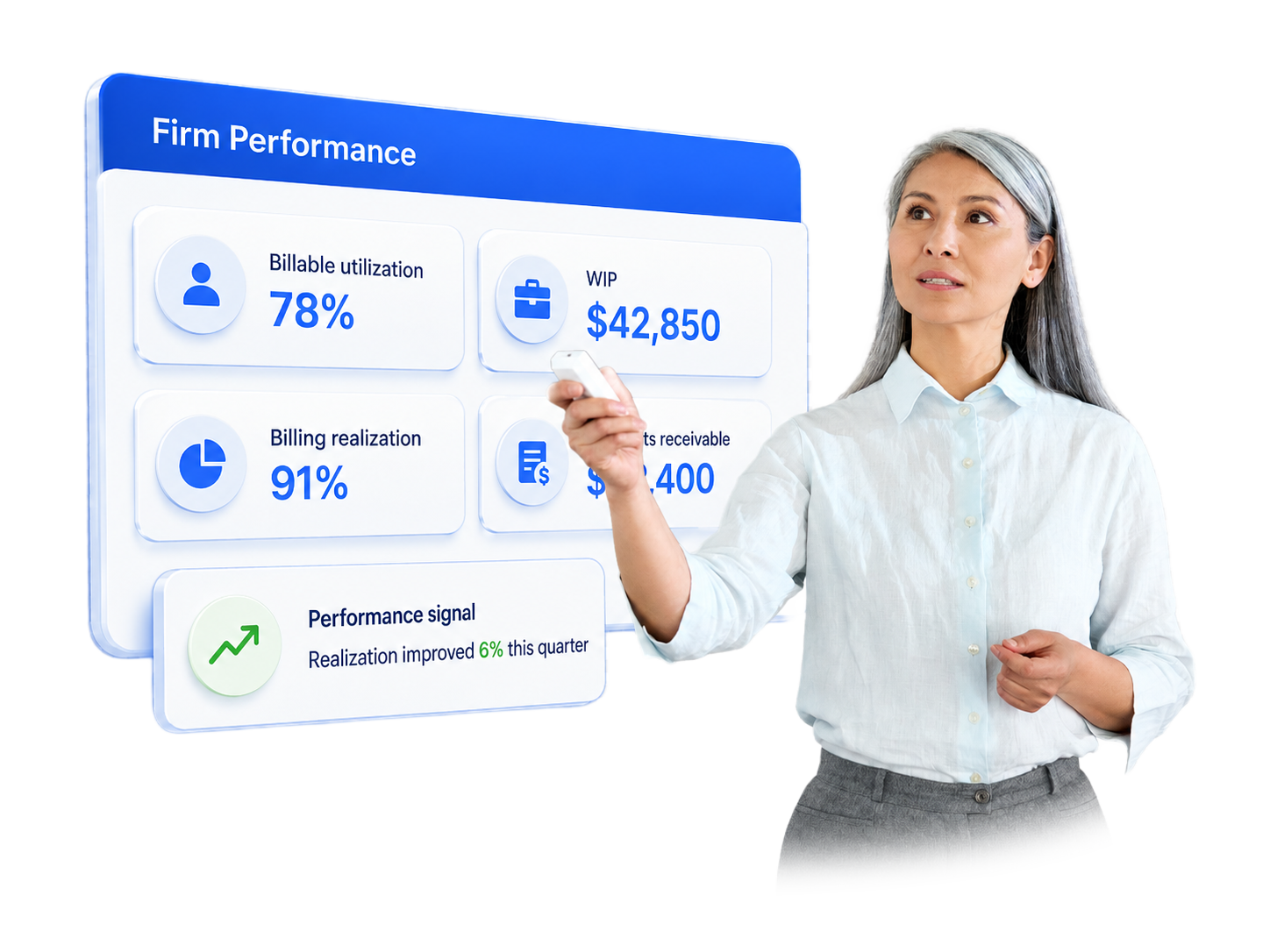 Accounting firm reporting dashboard in TPS Cloud Axis